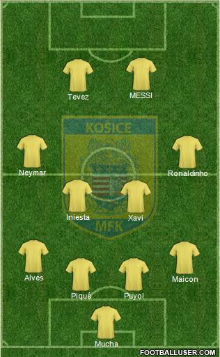 MFK Kosice 4-4-2 football formation