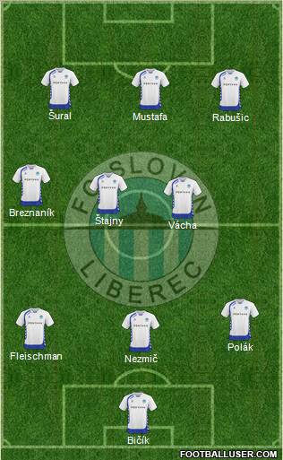 Slovan Liberec 3-4-3 football formation