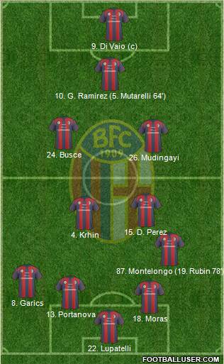 Bologna 4-4-1-1 football formation