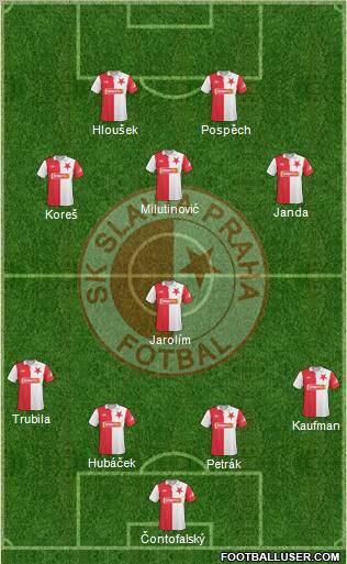 Slavia Prague football formation