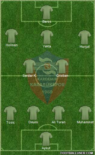 Kardemir Demir-Çelik Karabükspor 4-2-1-3 football formation