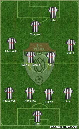 Manisaspor 4-2-1-3 football formation