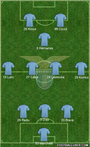 S.S. Lazio 3-4-1-2 football formation
