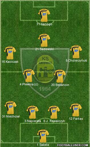 GKS Katowice 4-5-1 football formation