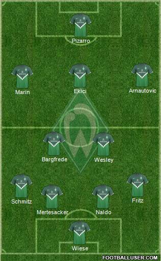 Werder Bremen 4-2-3-1 football formation