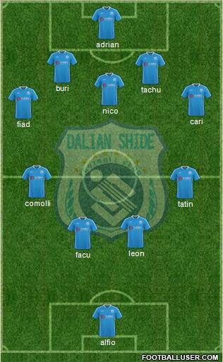 Dalian Shide 5-4-1 football formation