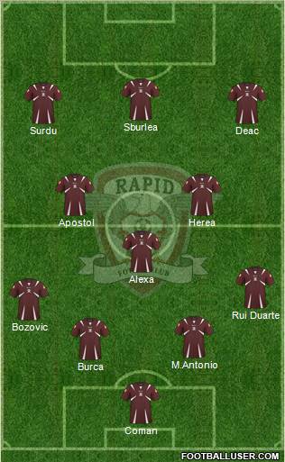 AFC Rapid Bucharest football formation