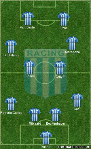 Racing Club football formation