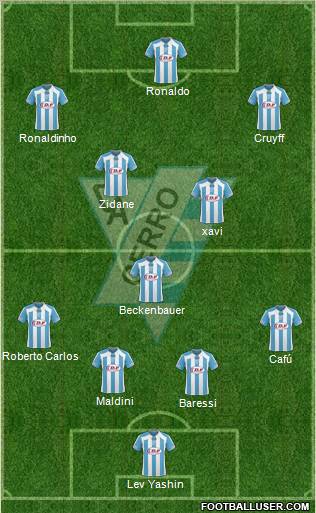 Club Atlético Cerro 4-2-3-1 football formation