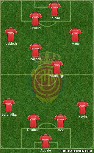 R.C.D. Mallorca S.A.D. 4-3-3 football formation