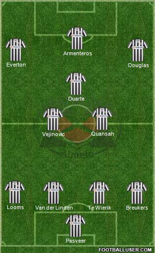 Heracles Almelo 4-3-3 football formation