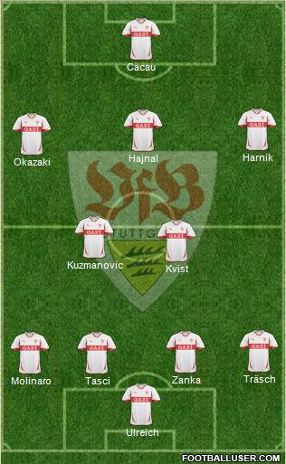VfB Stuttgart 4-5-1 football formation
