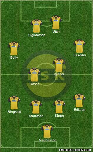 Lillestrøm SK 4-4-2 football formation