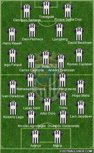 C.D. Badajoz S.A.D. 4-3-3 football formation