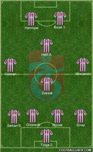 Trabzonspor 4-1-3-2 football formation