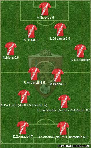 Grosseto 4-5-1 football formation