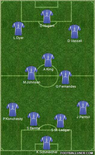 Leicester City 4-3-3 football formation