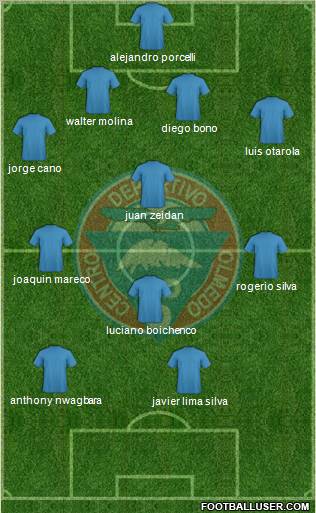 CD Olmedo 4-3-1-2 football formation