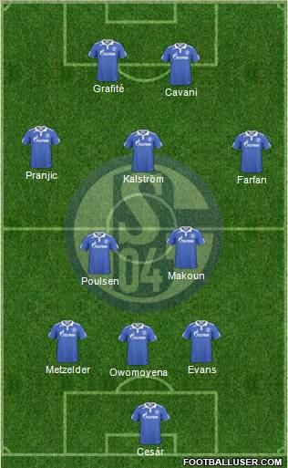 FC Schalke 04
