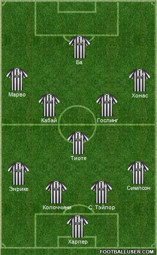 Newcastle United 4-5-1 football formation