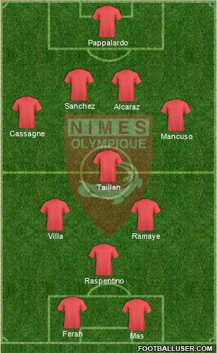 Nîmes Olympique 4-1-4-1 football formation
