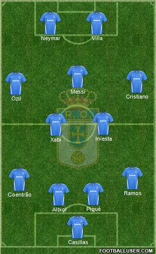 Real Oviedo S.A.D. football formation