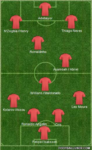 AA Flamengo 4-3-3 football formation