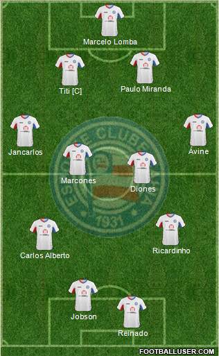 EC Bahia 4-4-2 football formation