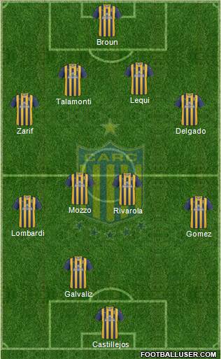 Rosario Central 4-4-1-1 football formation