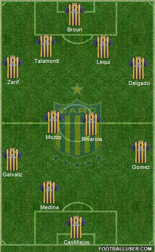 Rosario Central 4-4-1-1 football formation