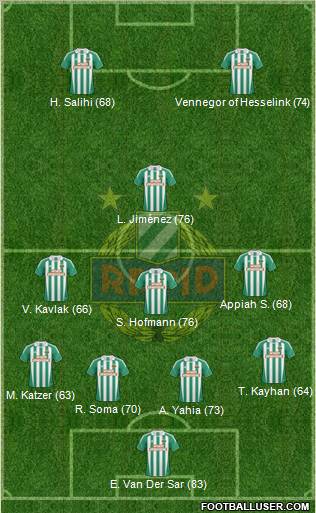 SK Rapid Wien 4-3-1-2 football formation