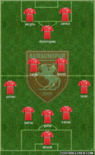 Samsunspor 3-4-1-2 football formation