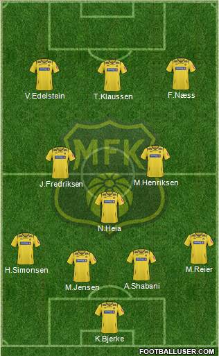 Moss FK 4-3-3 football formation