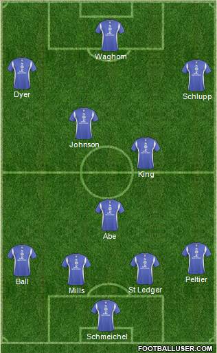 Leicester City 4-3-3 football formation