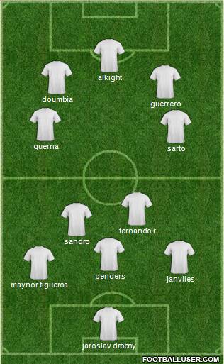 CD Saprissa 3-5-2 football formation