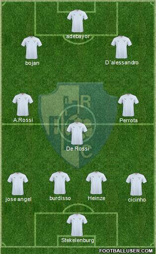 Rovigo 4-3-3 football formation