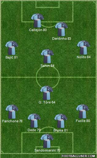 Wycombe Wanderers 4-1-3-2 football formation