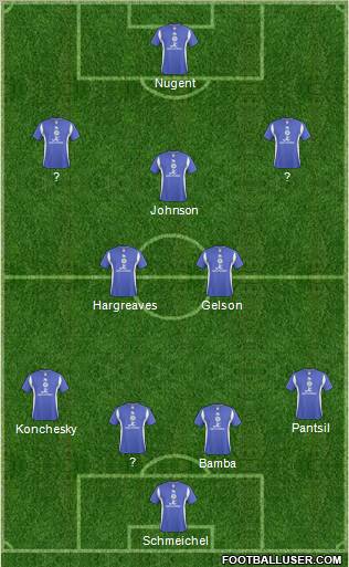 Leicester City 4-2-1-3 football formation