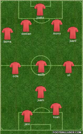 Flandria 4-3-1-2 football formation