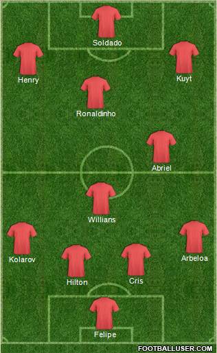 AA Flamengo 4-3-3 football formation