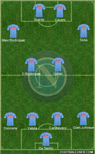 Napoli 4-1-4-1 football formation