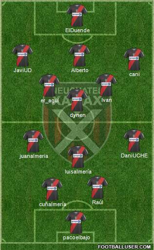Neuchâtel Xamax FC 3-5-2 football formation