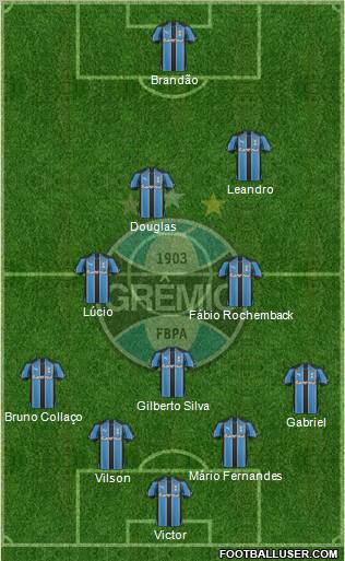 Grêmio FBPA 4-5-1 football formation