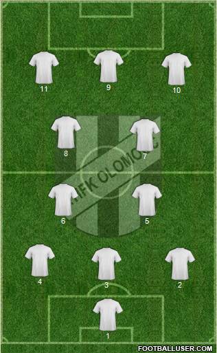 Olomouc - Holice 4-3-3 football formation