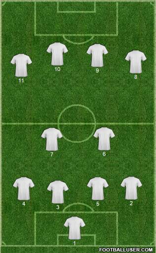 FC Ebedei 4-2-4 football formation