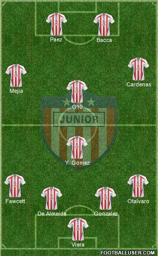 CPD Junior 4-1-2-3 football formation