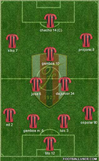 KS Flamurtari Vlorë 4-5-1 football formation