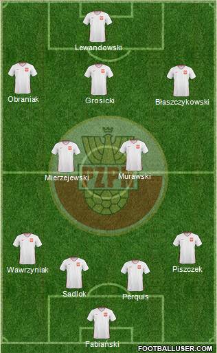 Poland 4-5-1 football formation