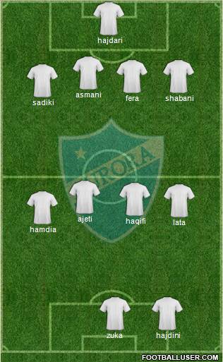 C Aurora 4-4-2 football formation