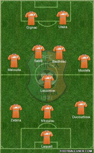 Litex (Lovech) 3-5-2 football formation